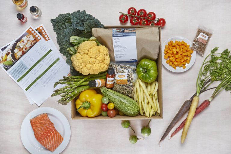 The boom of meal kits in Canada