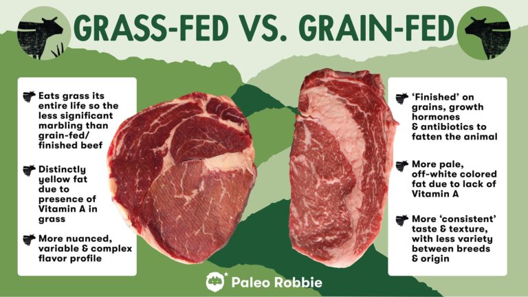 Grass-Fed vs. Grain-Fed Beef: What’s the Difference?